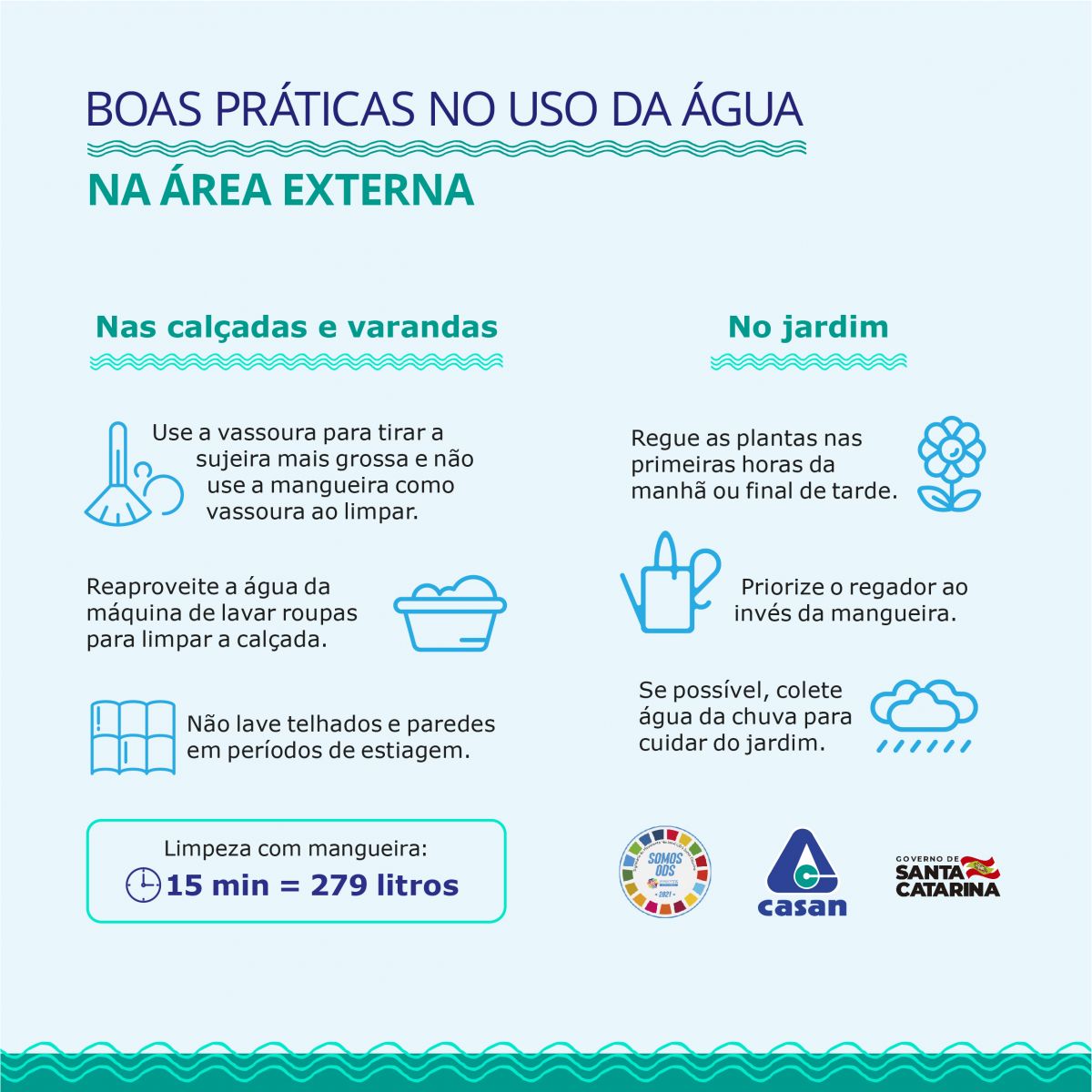 Boas práticas no consumo de água boas práticas no consumo de água