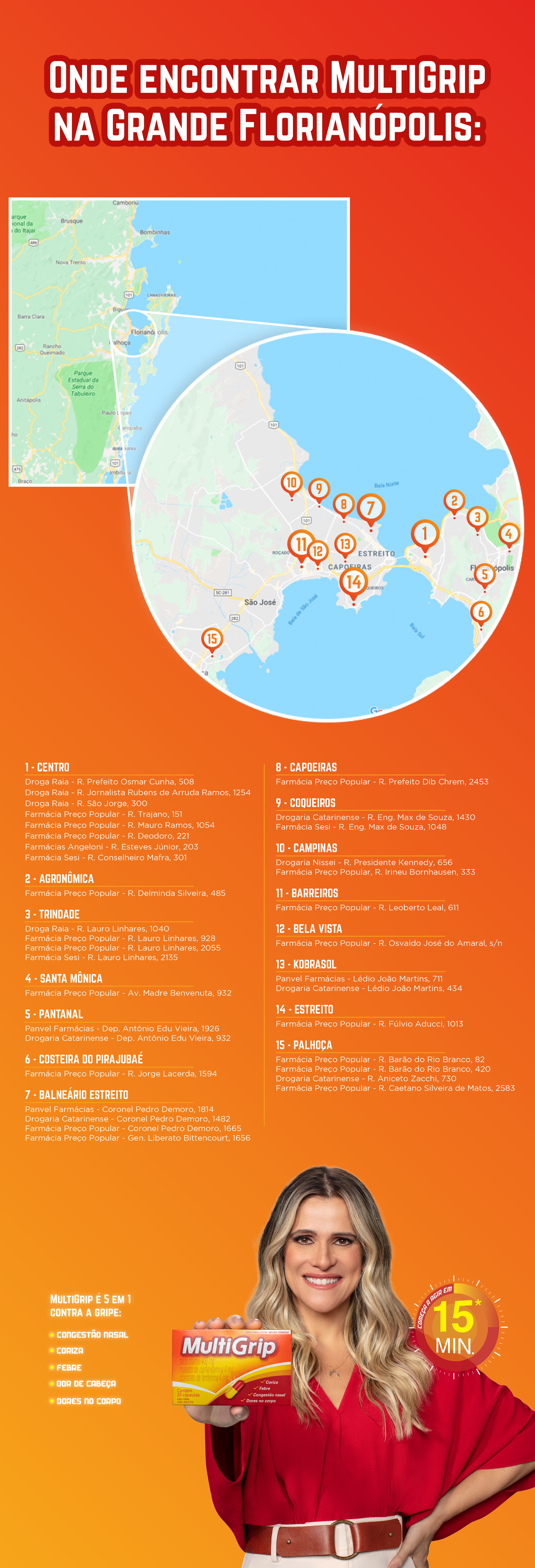 Onde encontrar MultiGrip Onde encontrar MultiGrip