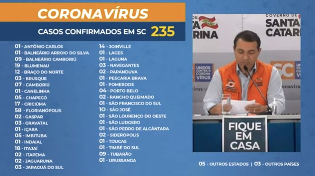 Números desta terça-feira Números desta terça-feira