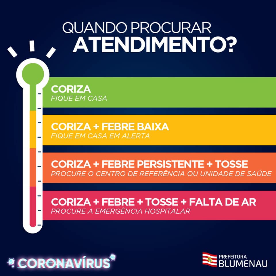 Orientações da prefeitura em casos suspeitos da doença Orientações da prefeitura em casos suspeitos da doença