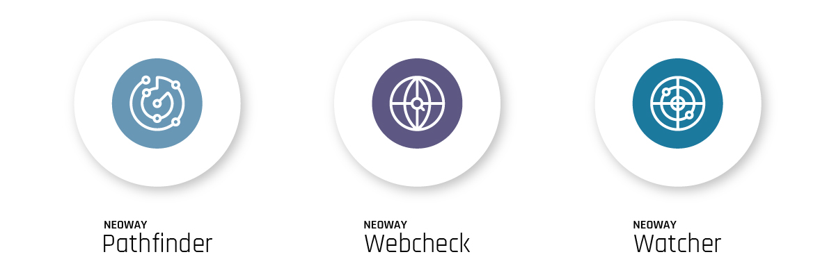 Algumas das soluções Neoway aplicadas ao Compliance Algumas das soluções Neoway aplicadas ao Compliance