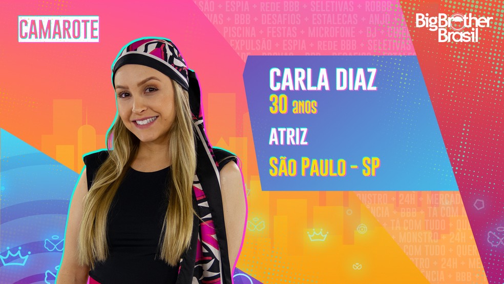 Carla fez participações em várias novelas da TV Globo Carla Dias BBB 21