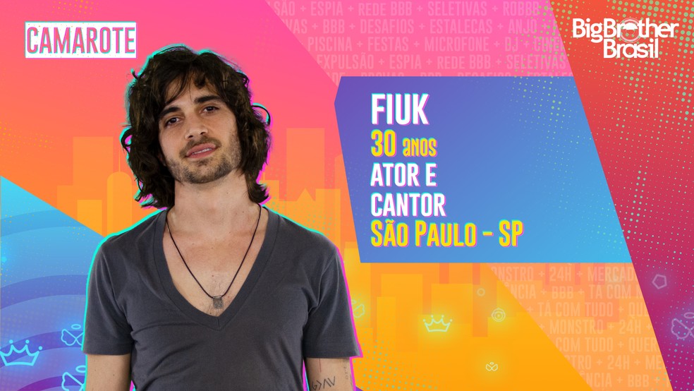O filho do cantor Fábio Jr era um dos nomes já esperados Fiuk BBB 21