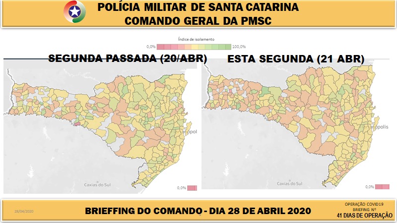 Nível de isolamento social em SC Nível de isolamento social em SC