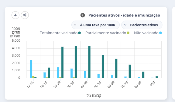 Números absolutos Números absolutos