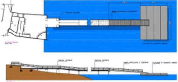 Projeto prevê estruturas de concreto até o flutuante