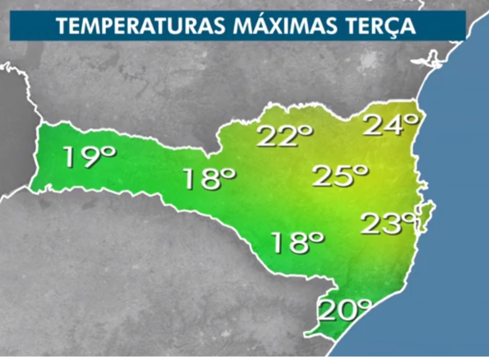 Tarde de hoje Tarde de hoje