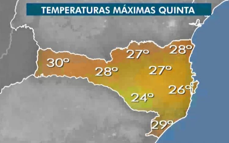 Temperaturas máximas de quinta em SC