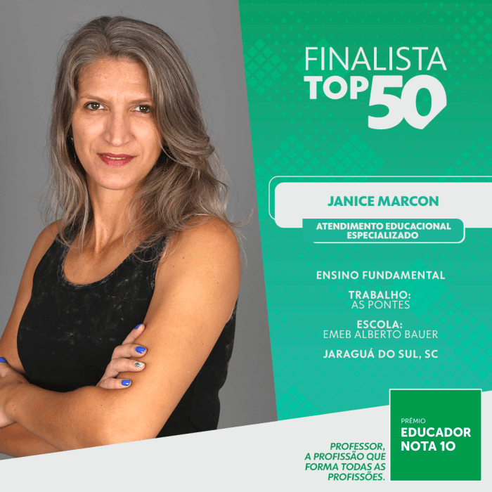 Quando um menino, recém-chegado à região, perguntou “Quantas pontes tem aqui?”, a professora Janice teve a ideia de transformar a questão em projeto. Com cada uma das crianças combinou uma meta diferenciada e, em sala de aula, apresentou conteúdos relacionados e as famílias levaram as crianças para visitar as pontes.